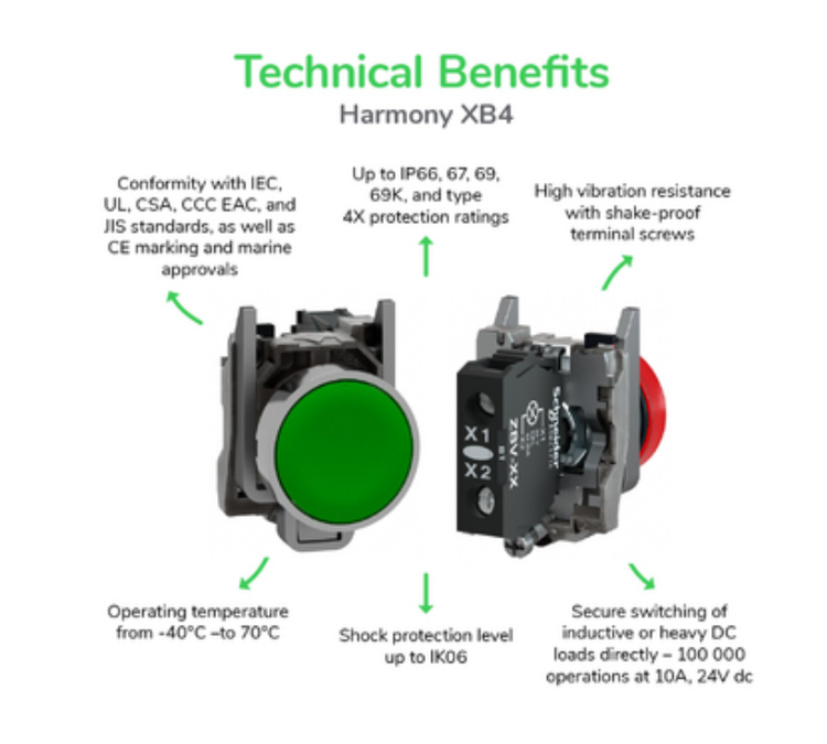 Schneider Electric XB4BW31B5