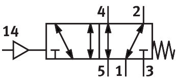 شیر پنوماتیک فستو Festo VUWG-L14-M52-M-G18