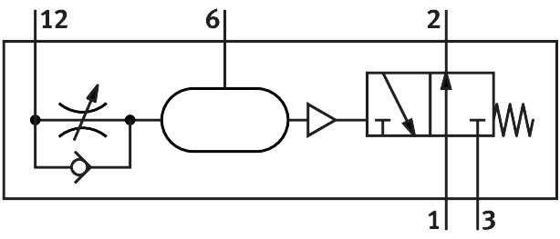 شیر پنوماتیک کنترل فرمان فستو Festo VZO-3-PK-3