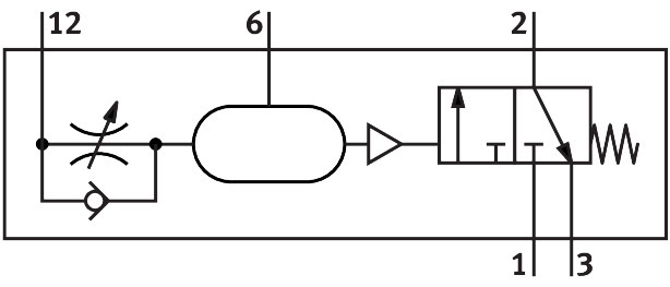 شیر پنوماتیک کنترل فرمان فستو Festo VZ-3-PK-3