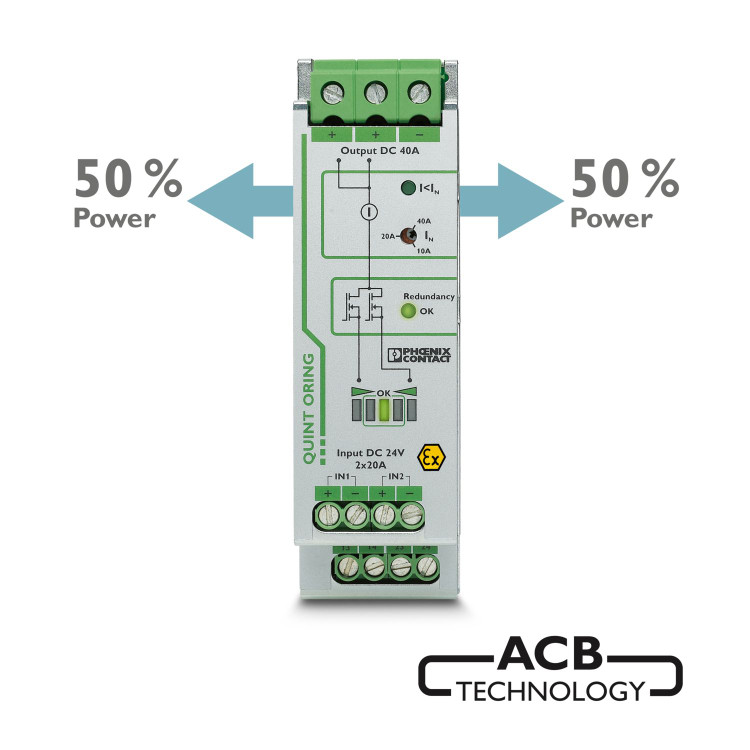 2320173 Phoenix Contact