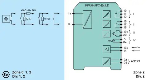 Pepperl+Fuchs KFU8-UFC-Ex1.D